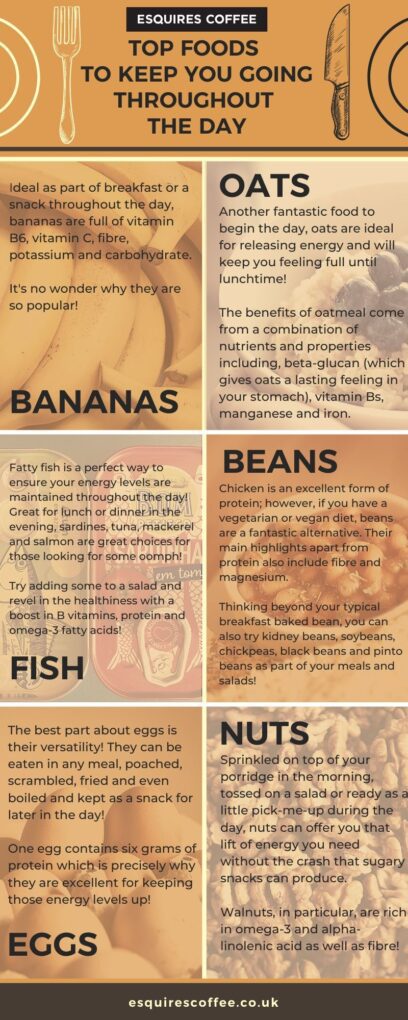 Top foods to keep you going throughout the day infographic