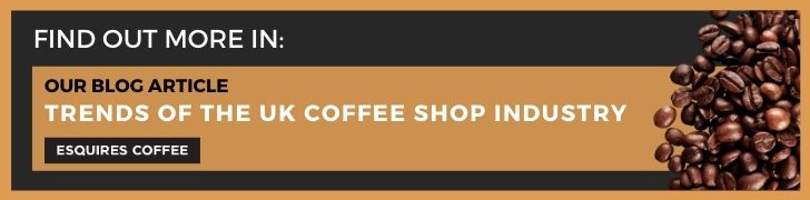 CTA button to Trends of the UK Coffee Shop Industry