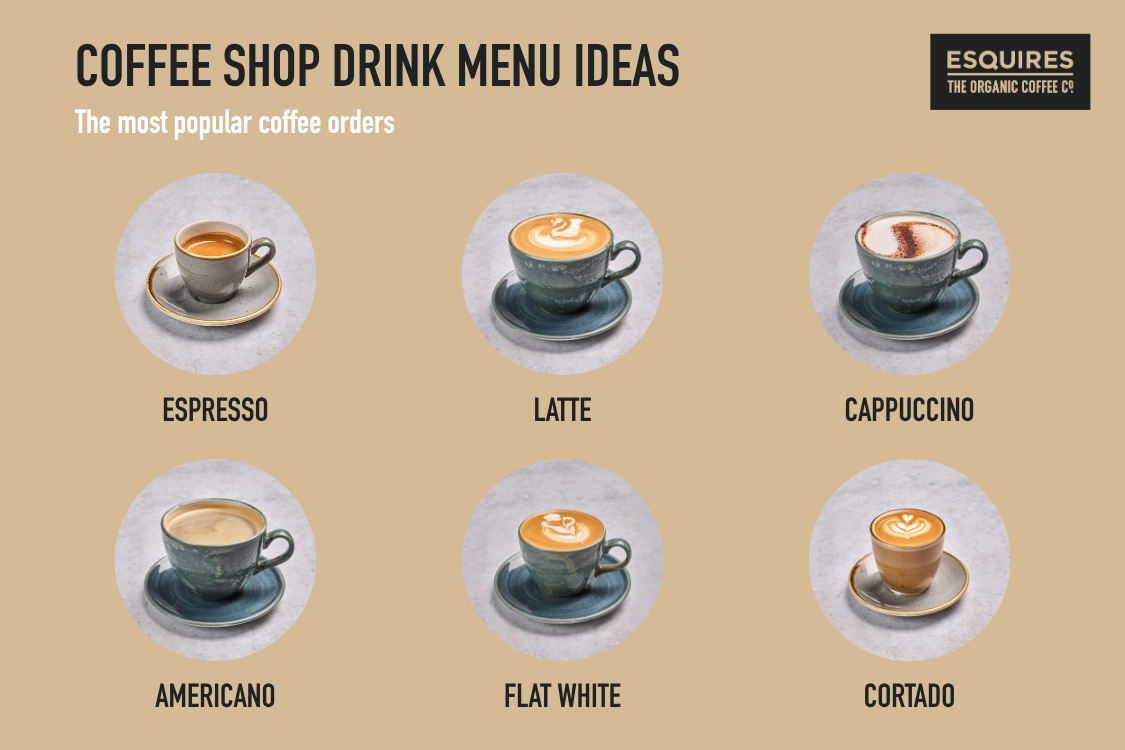 Coffee shop drinks menu ideas